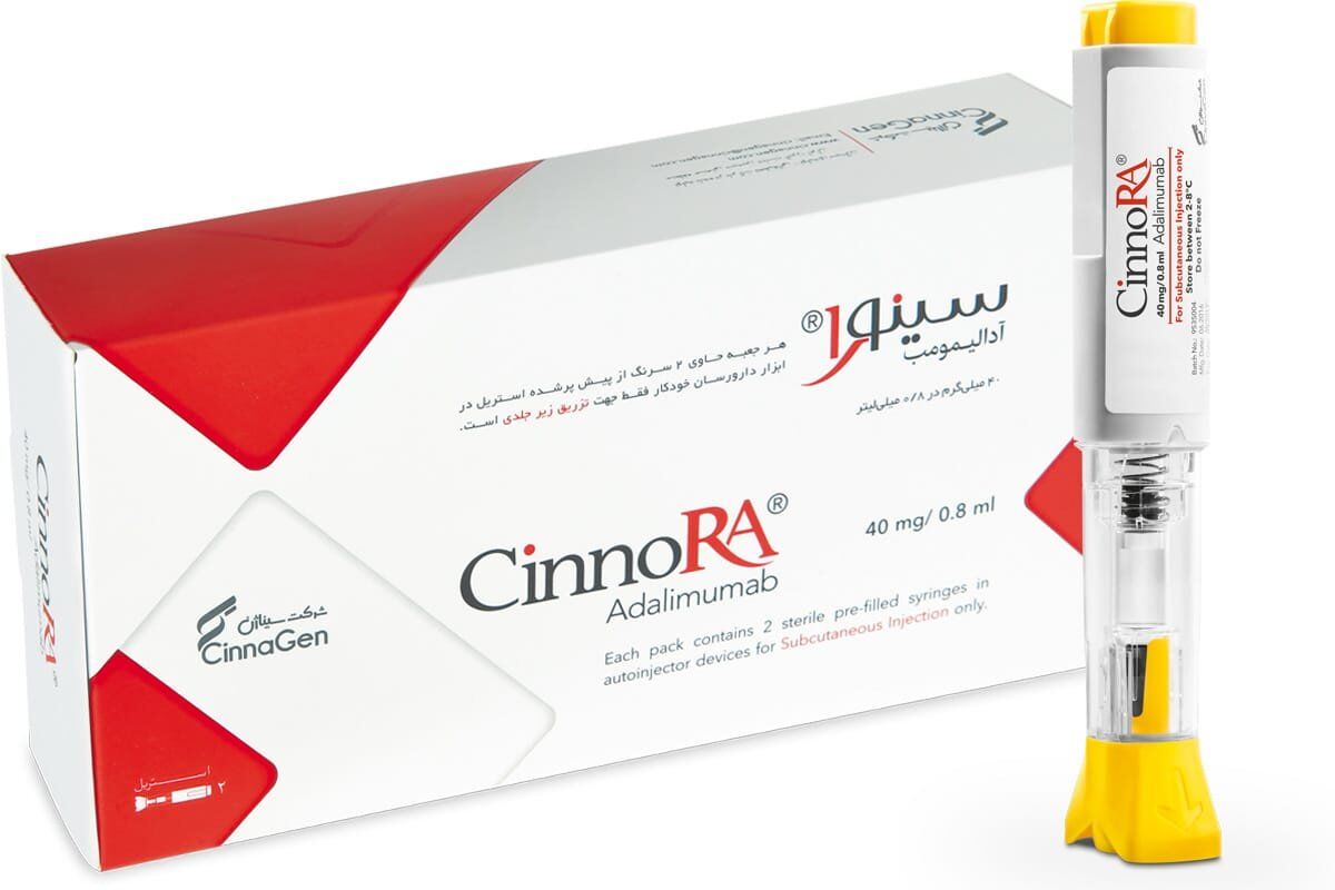 CinnoRA Injection (Adalimumab) 40mg/0.8ml Imported original medicine available in Pakistan at MedicineWalyDost.com
